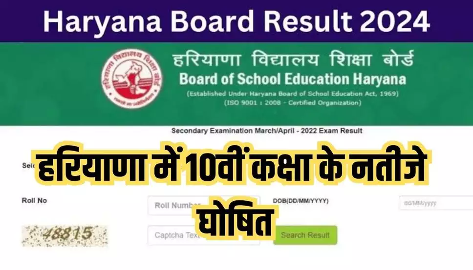Haryana Board Result : हरियाणा में दसवीं कक्षा के नतीजे घोषित,पूरी लिस्ट देखें