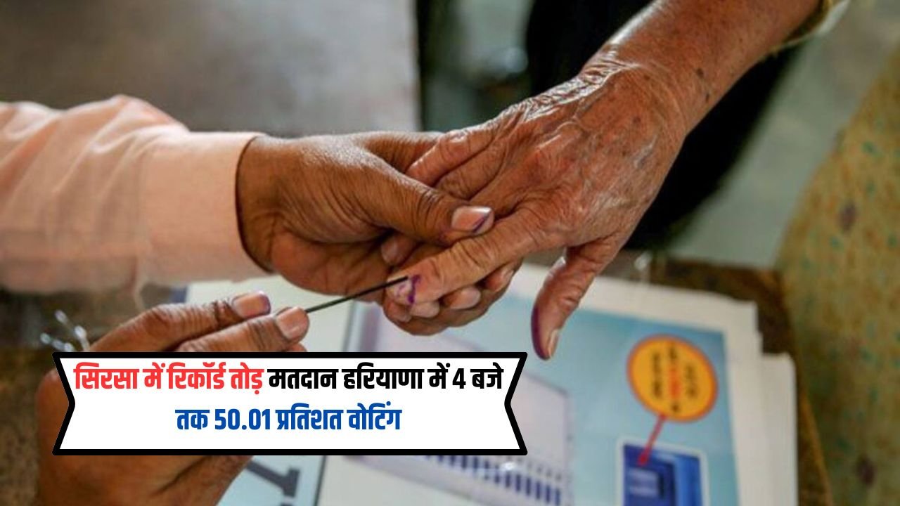 Haryana News:-सिरसा में रिकॉर्डतोड़ वोटिंग, हरियाणा में शाम 4 बजे तक 50.01 फीसदी वोटिंग